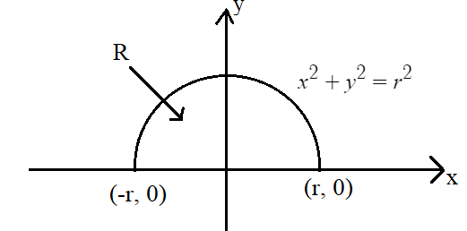 Advanced Math homework question answer, step 1, image 1