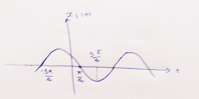 Electrical Engineering homework question answer, step 4, image 1