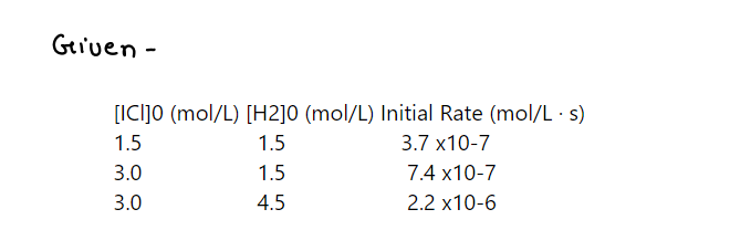 Chemistry homework question answer, step 1, image 1