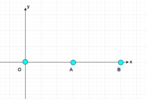 Advanced Physics homework question answer, step 1, image 1