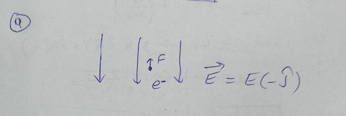 Physics homework question answer, step 1, image 1