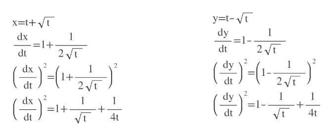 y=t-Vt
x=t+ t
1
dy
=l-
dt
dx
=1+
dt
2T
2Vt
dy
1
1-
2Vt
(
dx
1+
dt
2t
dt
1
dy
dx
1
=1+
1
=1.
dt
4t
4t
dt
