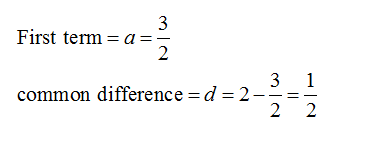 Algebra homework question answer, step 1, image 2