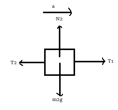 Advanced Physics homework question answer, step 1, image 1