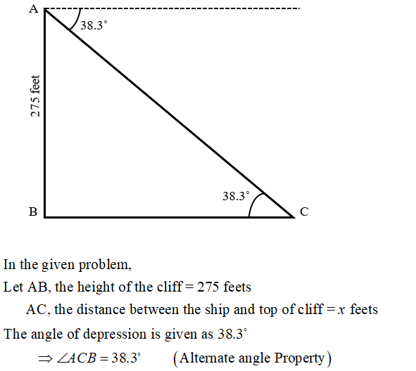 Trigonometry homework question answer, step 1, image 1