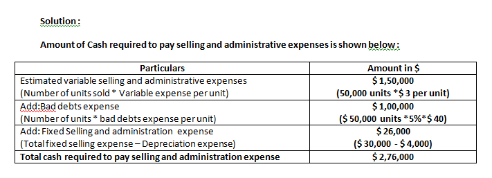 Accounting homework question answer, step 2, image 1