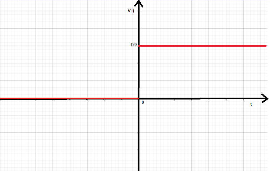 Advanced Physics homework question answer, step 2, image 1