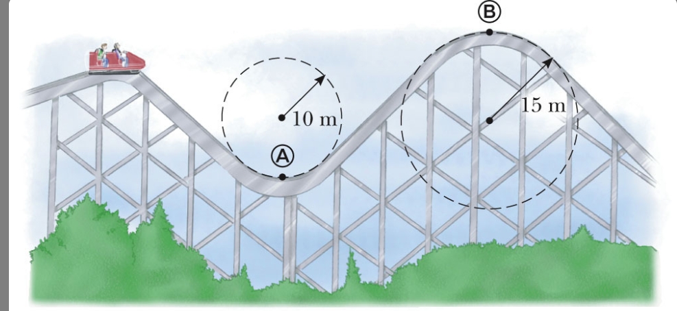 Physics homework question answer, step 1, image 1