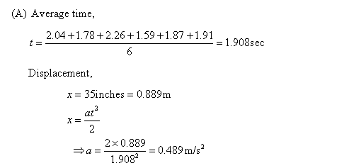 Physics homework question answer, step 1, image 1