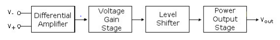 Electrical Engineering homework question answer, step 1, image 1