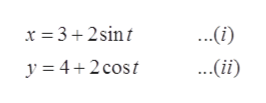 ..(i)
...(ii)
y 4+2cost
