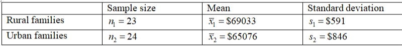 Statistics homework question answer, step 1, image 1