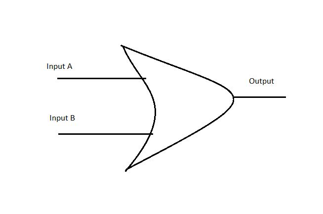 Computer Engineering homework question answer, step 1, image 1