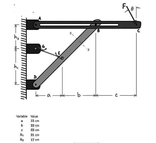 Mechanical Engineering homework question answer, step 1, image 1