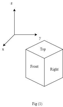 Advanced Physics homework question answer, step 1, image 1