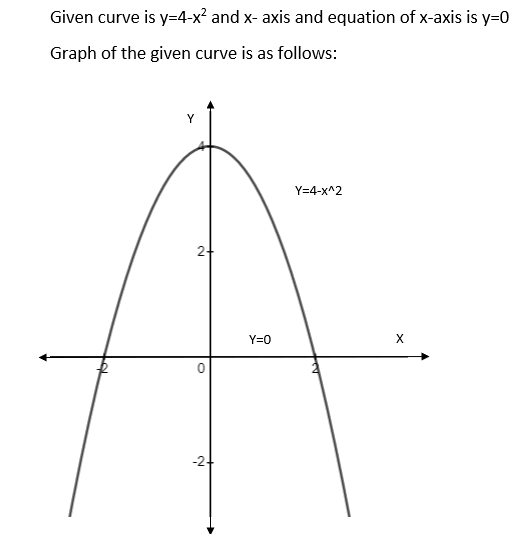 Algebra homework question answer, step 1, image 1