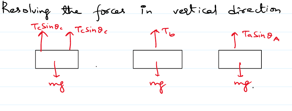 Mechanical Engineering homework question answer, step 2, image 1