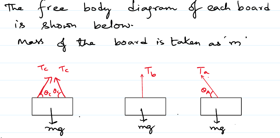 Mechanical Engineering homework question answer, step 1, image 1