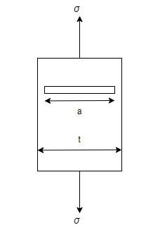 Civil Engineering homework question answer, step 1, image 1