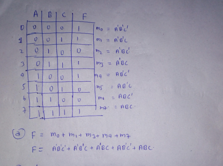 Computer Engineering homework question answer, step 1, image 1