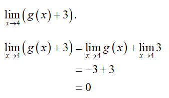 Calculus homework question answer, step 2, image 1