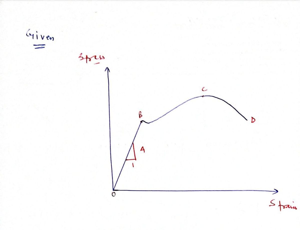 Mechanical Engineering homework question answer, step 1, image 1