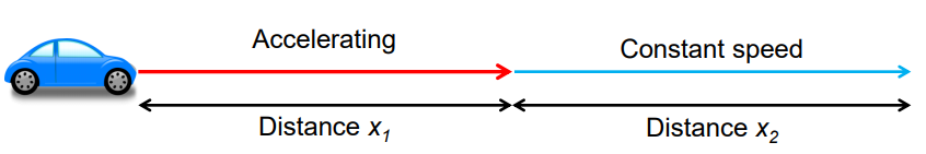 Advanced Math homework question answer, step 1, image 1