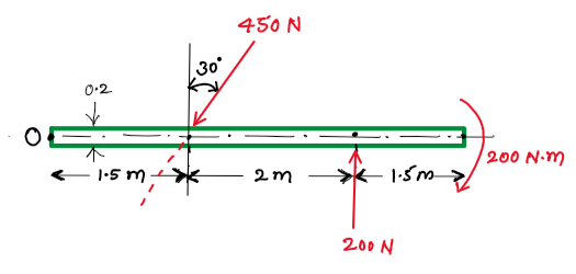 Mechanical Engineering homework question answer, step 1, image 1