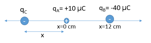 Physics homework question answer, step 1, image 1