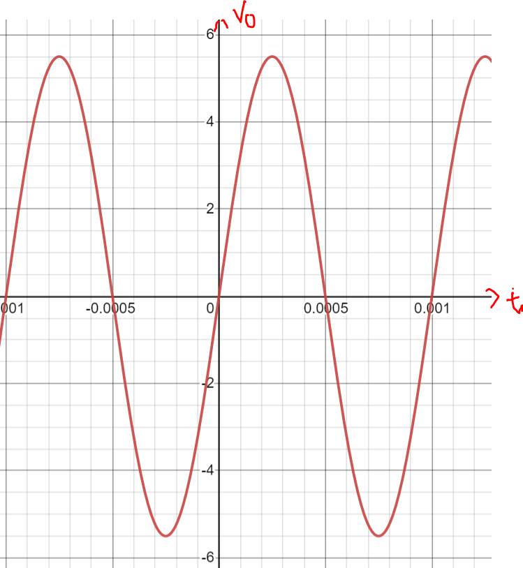 Electrical Engineering homework question answer, step 1, image 2