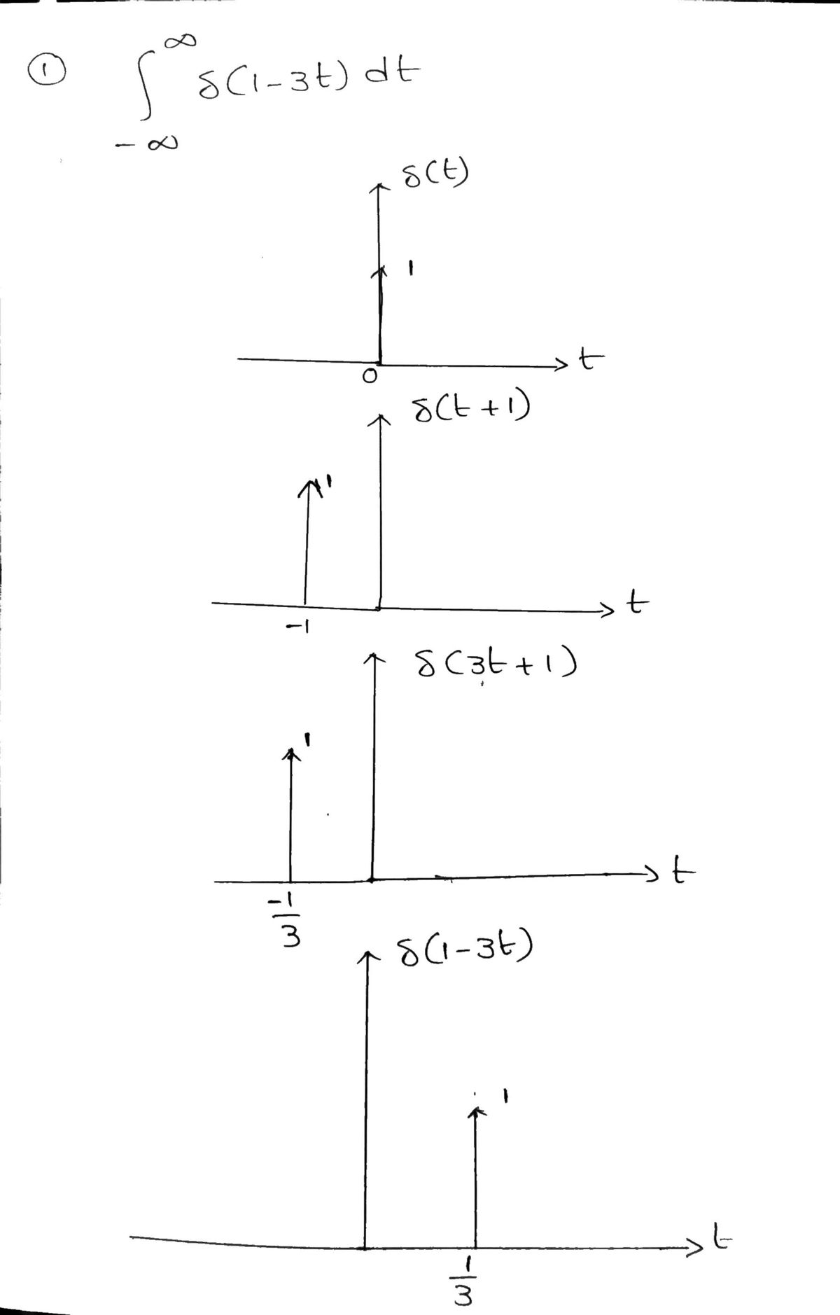 Electrical Engineering homework question answer, step 1, image 1