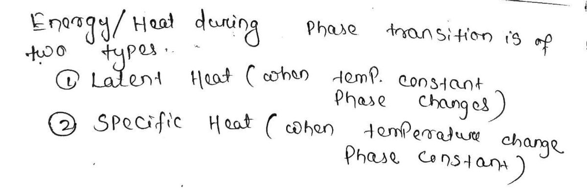 Chemistry homework question answer, step 1, image 1