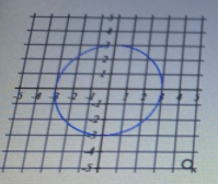 Algebra homework question answer, step 1, image 2