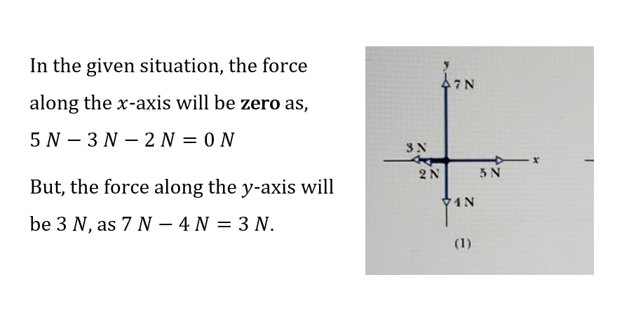 Physics homework question answer, step 1, image 1