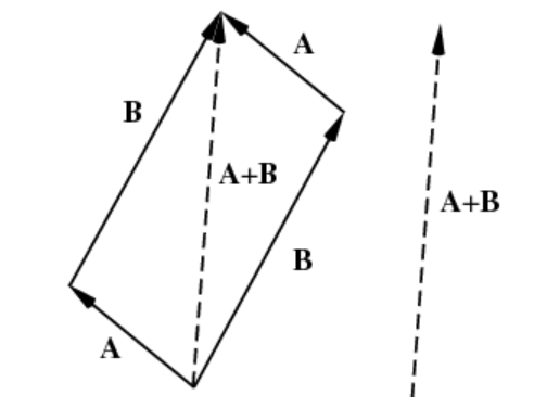 Algebra homework question answer, step 1, image 1