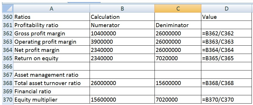 Finance homework question answer, step 1, image 1