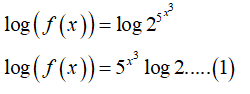 Calculus homework question answer, step 1, image 2