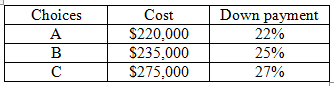 Finance homework question answer, step 2, image 1