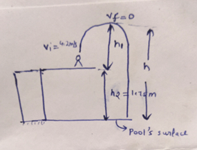 Physics homework question answer, step 1, image 1