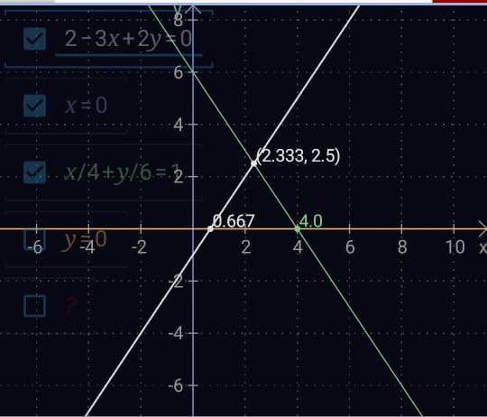 Advanced Math homework question answer, step 1, image 1