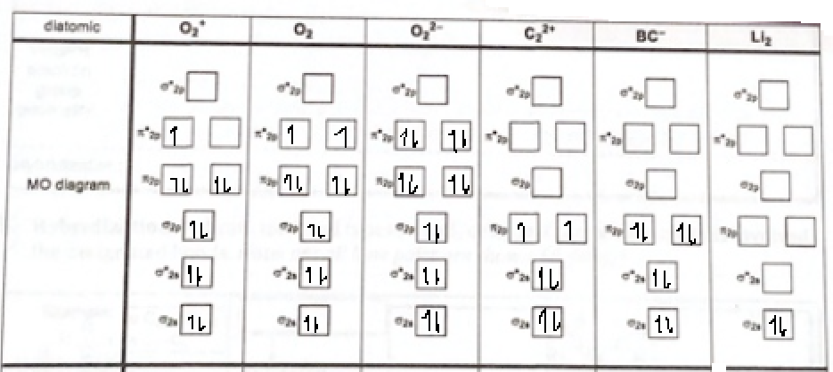 Chemistry homework question answer, step 2, image 1