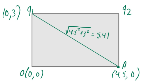 Advanced Physics homework question answer, step 1, image 1