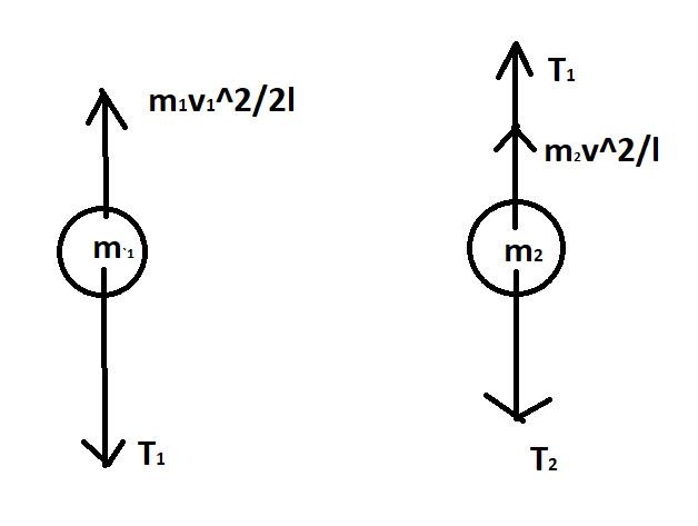 Physics homework question answer, step 1, image 1