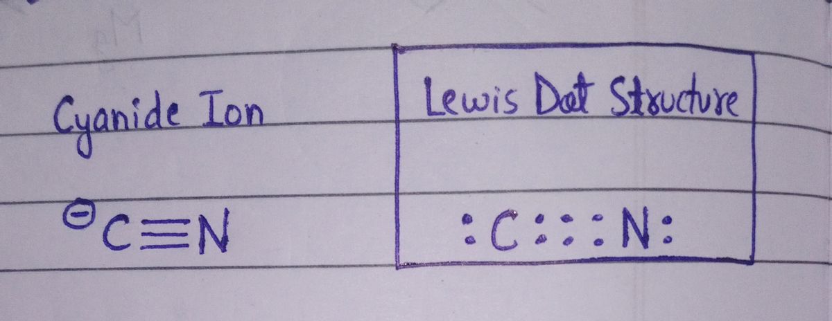 Chemistry homework question answer, step 1, image 1