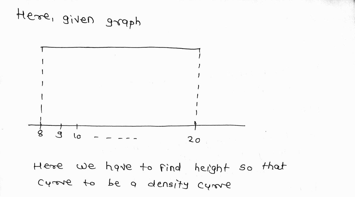 Statistics homework question answer, step 1, image 1