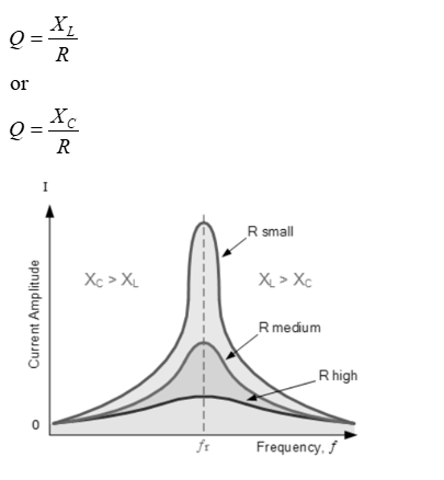 Physics homework question answer, step 2, image 1