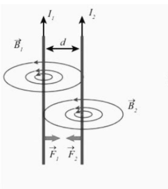 Physics homework question answer, step 1, image 1