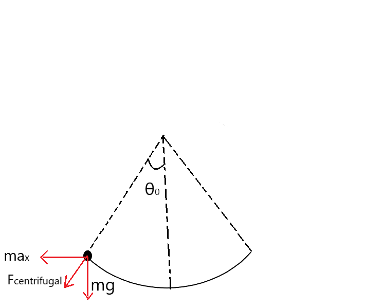 Advanced Physics homework question answer, step 1, image 1