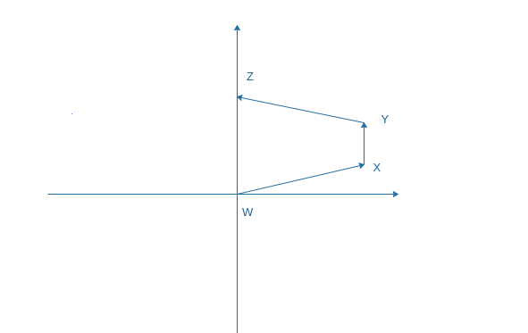 Advanced Physics homework question answer, step 1, image 1