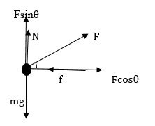 Physics homework question answer, step 1, image 1